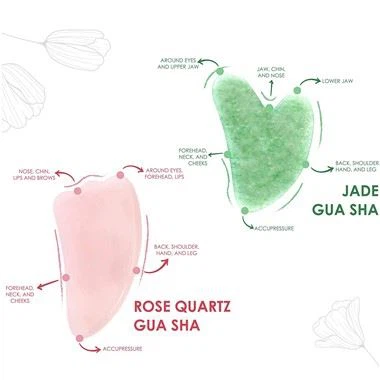 Premium 2- i -1 Jade & Rose Quartz Gua Sha Set