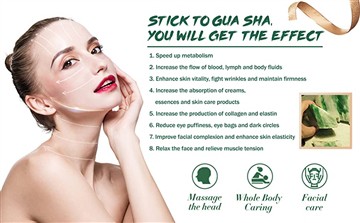 Nuværende situation for Gua Sha-industrien